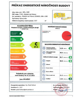 Energetický štítek náročnosti budovy